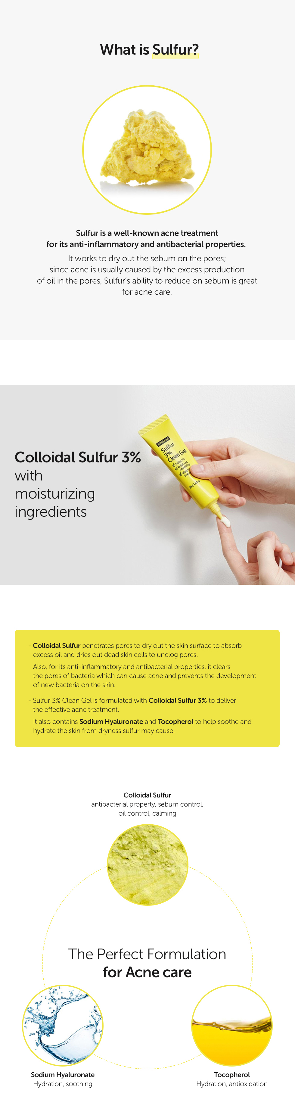BY WISHTREND Sulfur 3% Clean Gel 30g