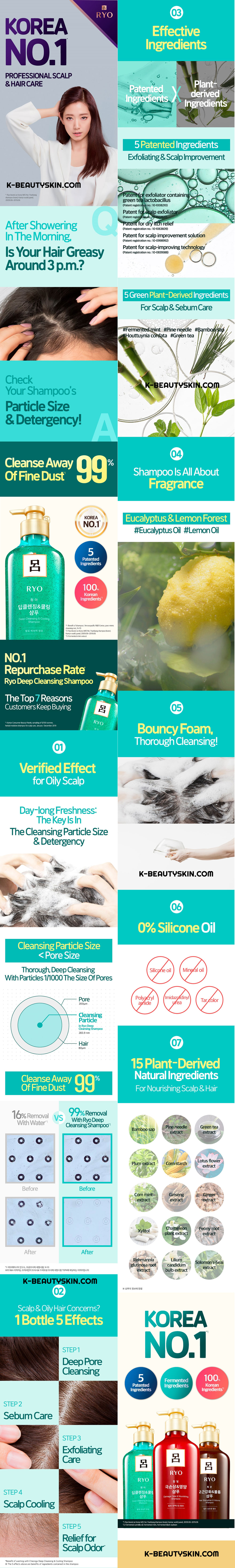 RYO Cheonga Scalp Deep Cleansing & Cooling Shampoo from K-Beauty Skin India