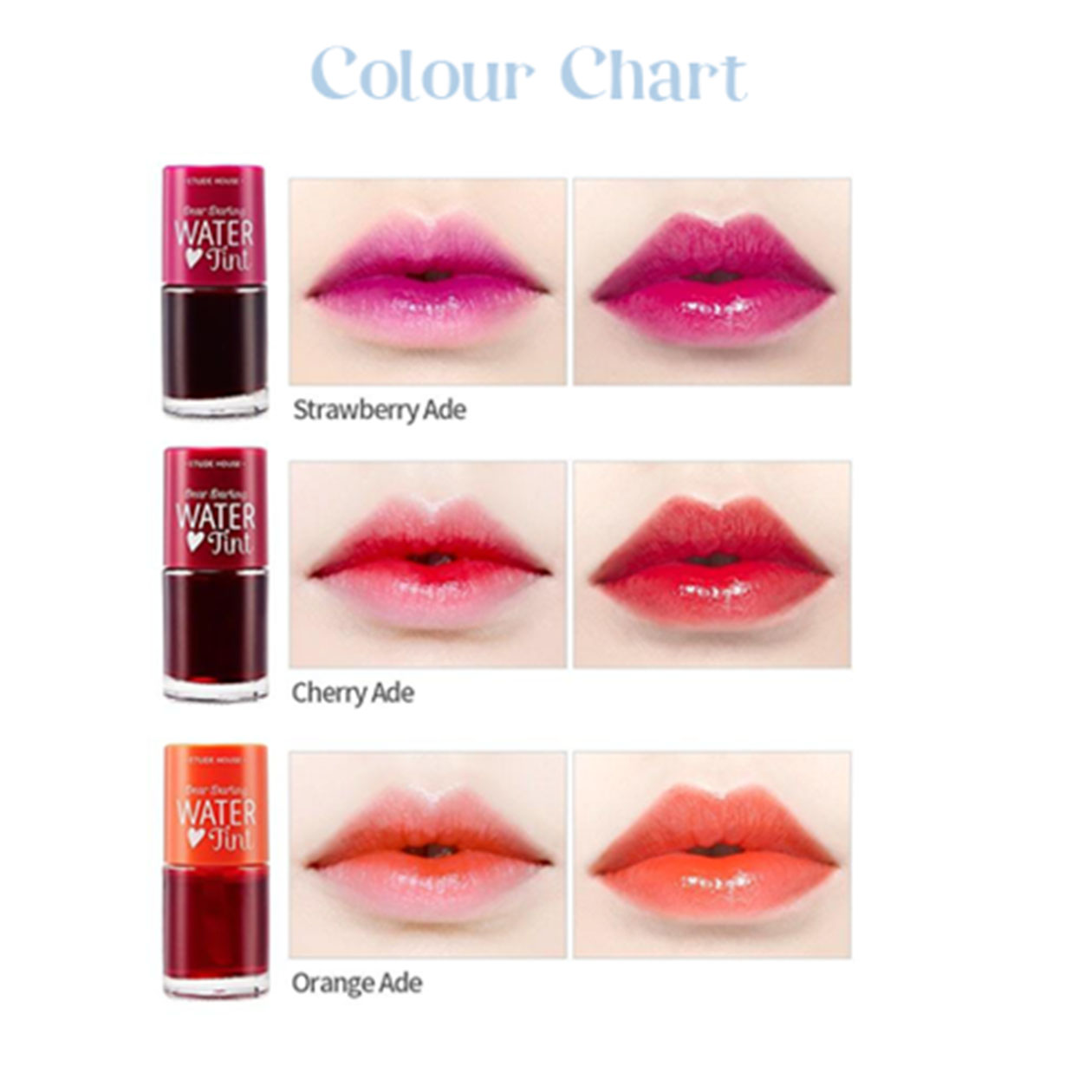 Etude House Dear Darling Water Tint 9.5g - k-Beauty Skin India