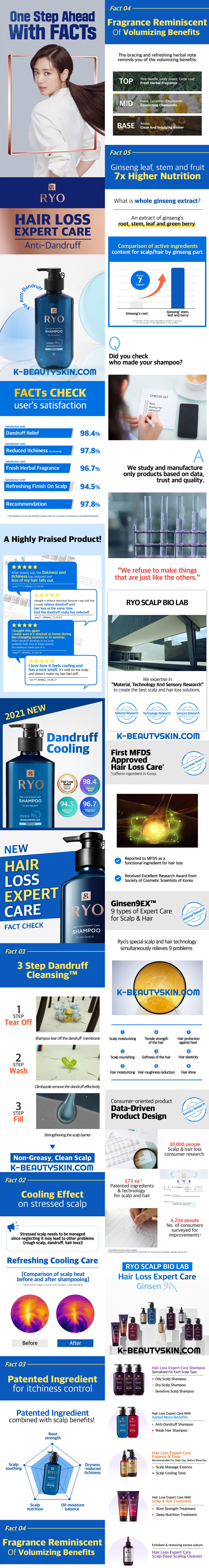 RYO Hair Loss Expert Care Shampoo (Anti Dandruff) 400mL