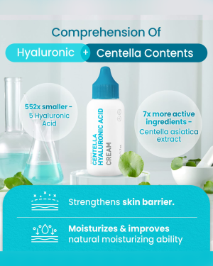 Lightweight and non-greasy formula - SKINMISO Centella Hyaluronic Acid Cream 50g