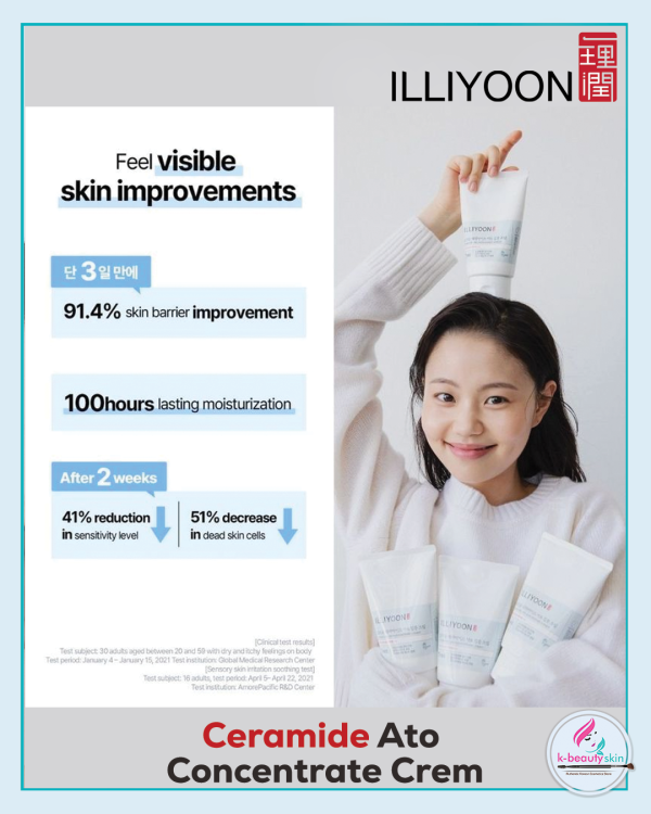 Dermatologist-Tested For Safety - ILLIYOON Ceramide Ato Concentrate Cream