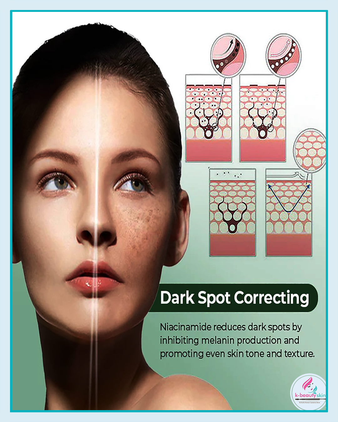 AXIS-Y Dark Spot Correcting Serum: 50 ml K-Beauty's Secret for