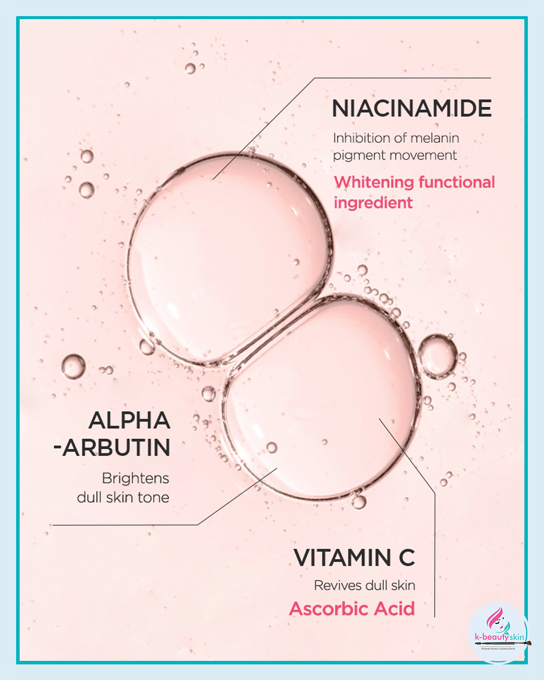 Brightens the skin by Alpha-Arbutin, Niacinamide and Vitamin C.