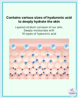 MIXSOON Cica-Hyal Hydrogel Eye Patch 1.4g_60ea