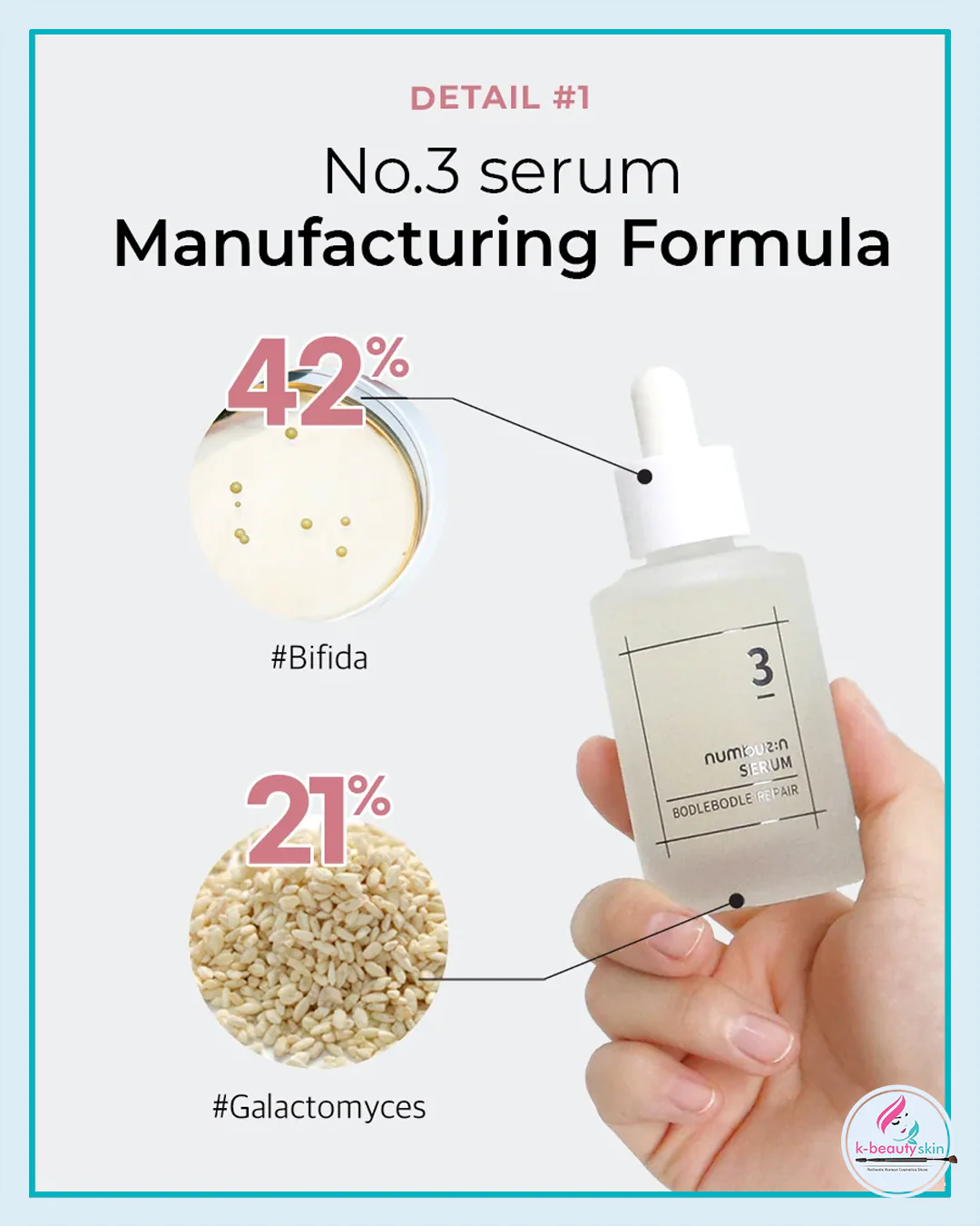 NUMBUZIN No.3 Skin Softening Serum 50ml – Pore Refining & Texture