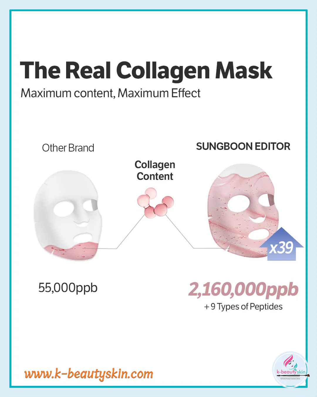 Sungboon Editor Deep Collagen Power Boosting Mask 37g - Image 4