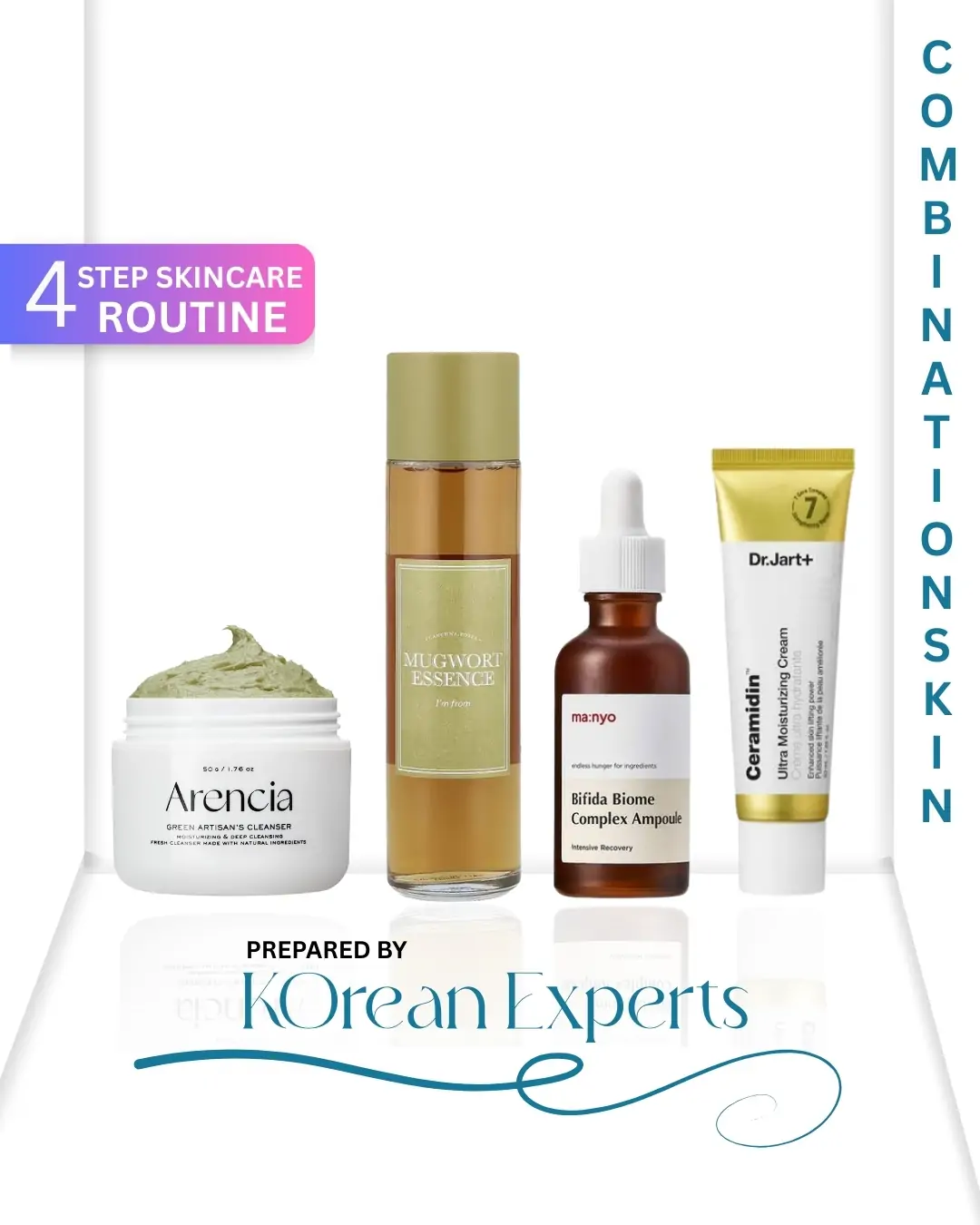 Combination Skin K-Beauty Routine – Purifying & Nourishing Duo (4-Step Set)