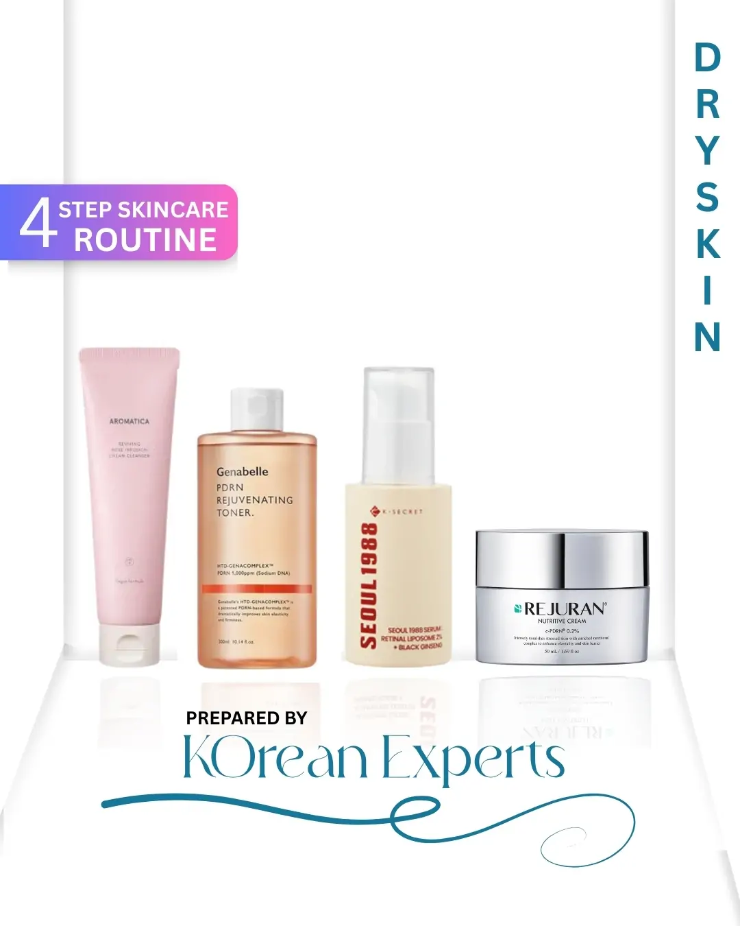 Dry skin k-beauty routine 4 step regenerative renewal set for deep hydration, skin repair and barrier strengthening
