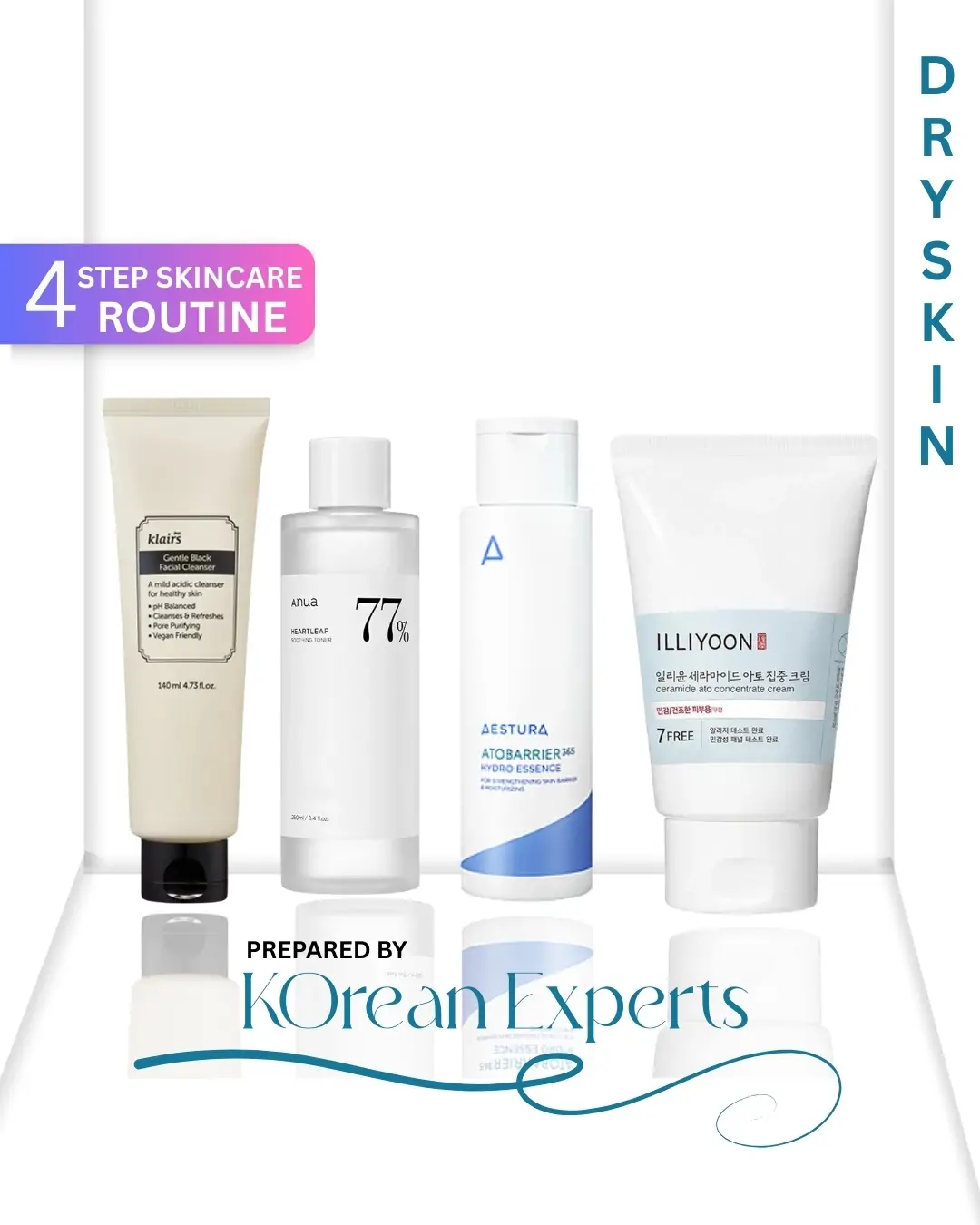 Dry skin _4step skin care_k-beautyskin 1